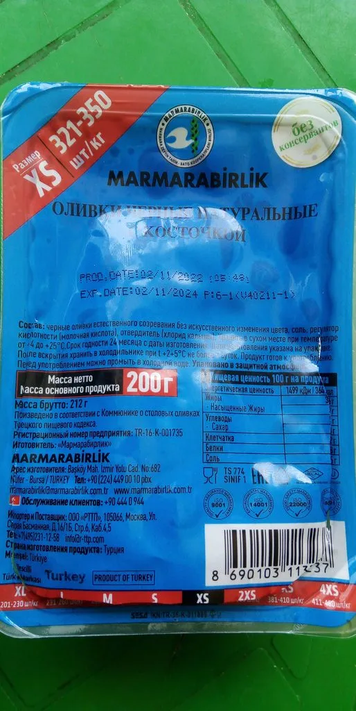 Кто имеет опыт покупки товаров на Wildberries?