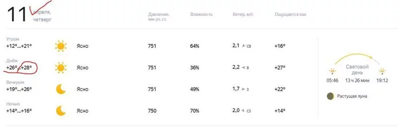 Чайная беседка