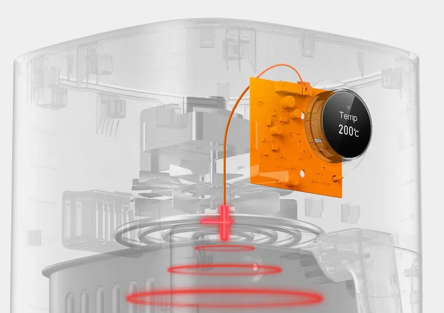 Аэрофритюрница Xiaomi Smart Air Fryer