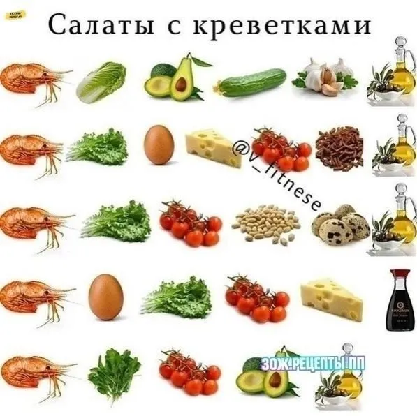 Кулинарная инфографика