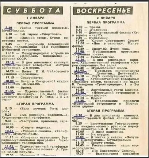 Назад в ХХ век... Вспомнить всё!