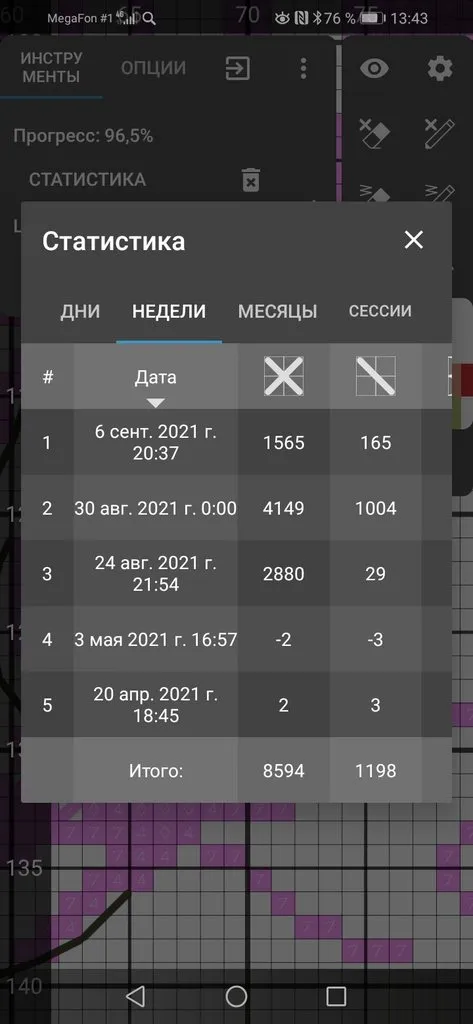 Вышивка крестиком