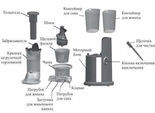 Шнековые соковыжималки Kitfort KT-1128, KT-1129 и KT-1130