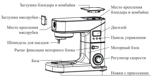Планетарный миксер Kitfort КТ-3413