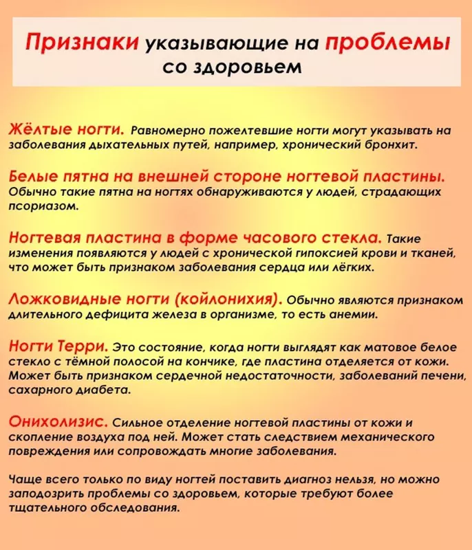 Медицинская инфографика