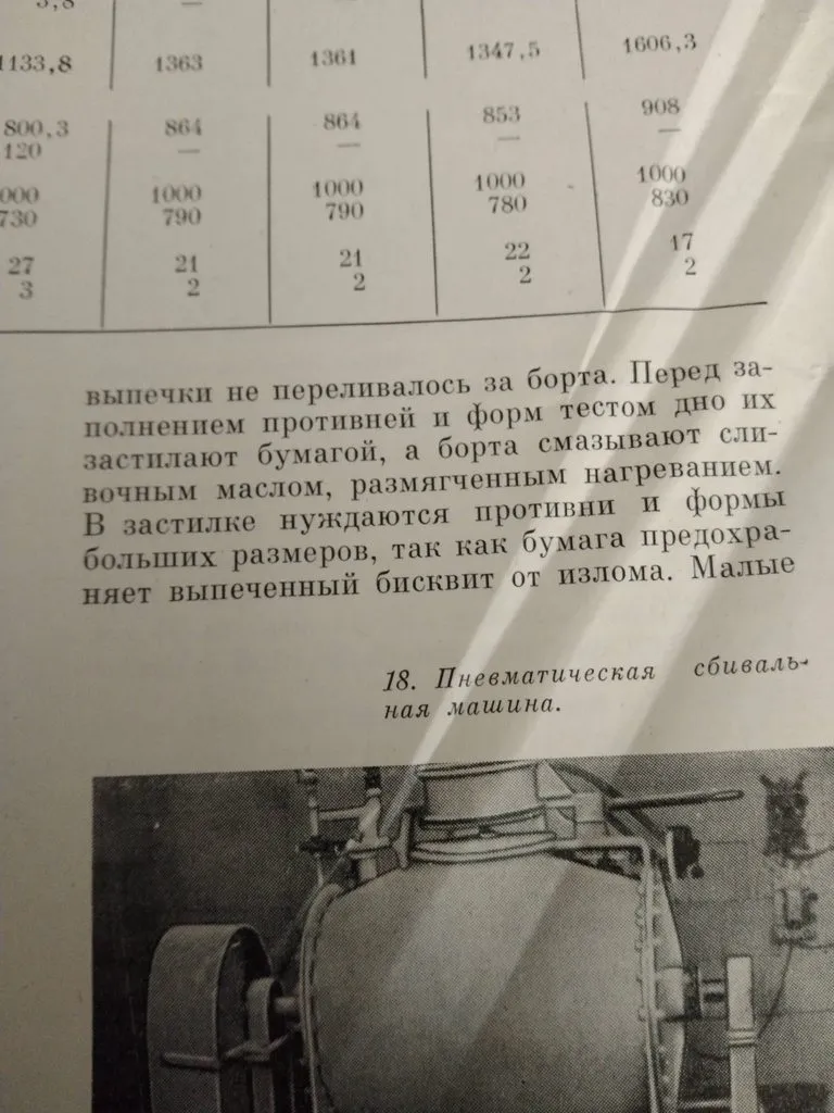 Ищу рецепт на нашем форуме