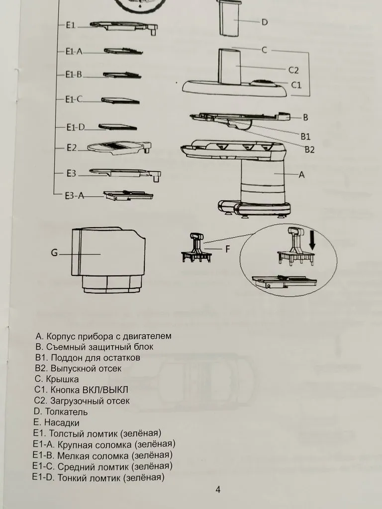 Мультирезка Enerdgy EN-147PRO 7в1