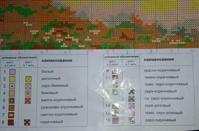 Вышивка крестиком