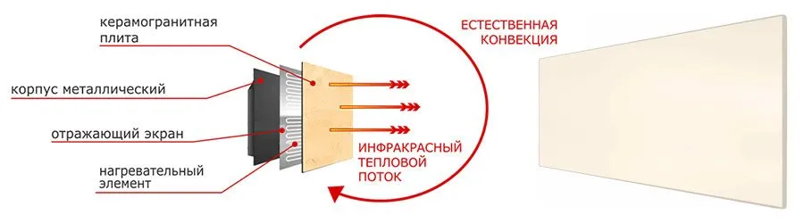 Кто имеет опыт покупки товаров на Wildberries?
