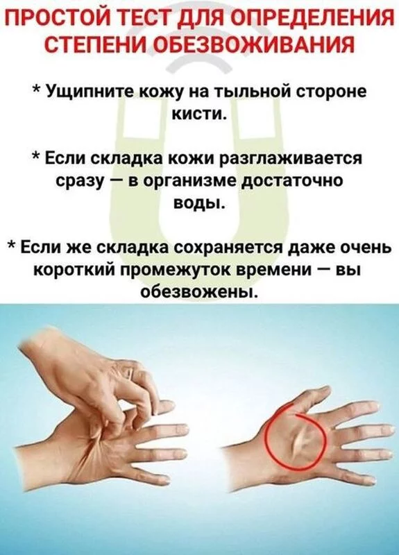 Медицинская инфографика
