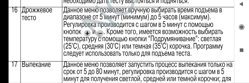 Выбор хлебопечки до 8500 рублей