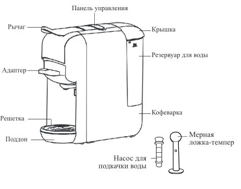 Кофеварка "3 в 1" Kitfort КТ-7105