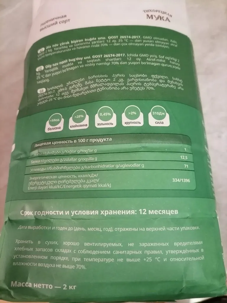 Где, что и когда купить в Москве