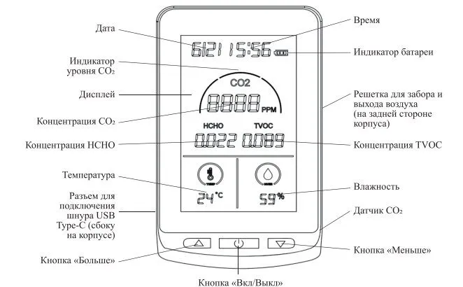 Датчик CO2 Kitfort КТ-3344