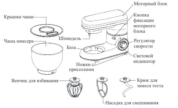 Планетарный миксер Kitfort КТ-3415
