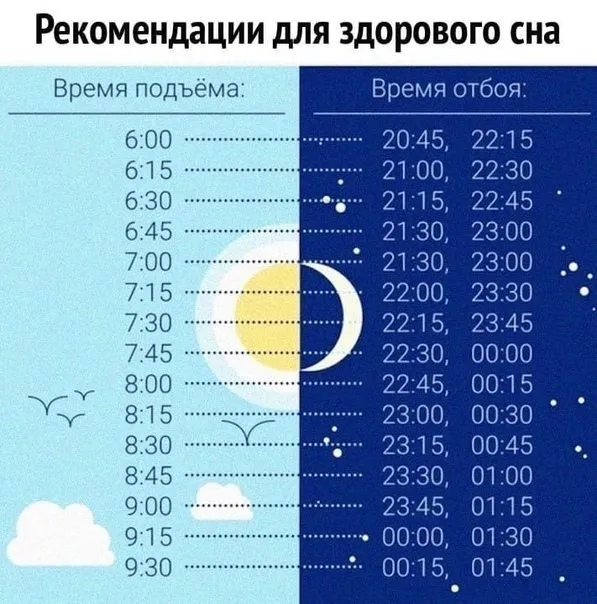 Медицинская инфографика