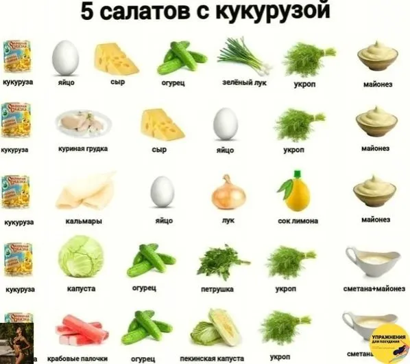 Кулинарная инфографика