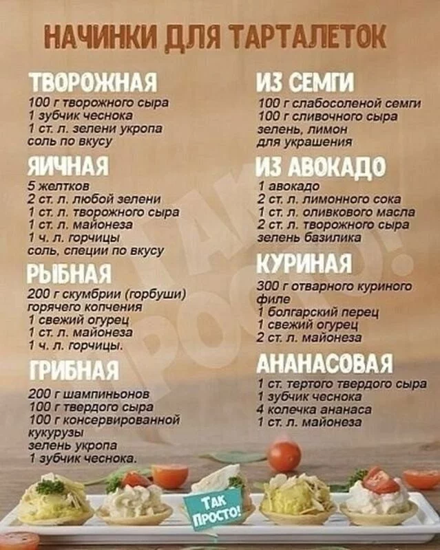 Кулинарная инфографика в рецептах