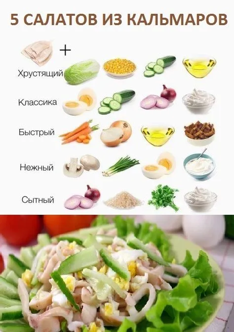Кулинарная инфографика