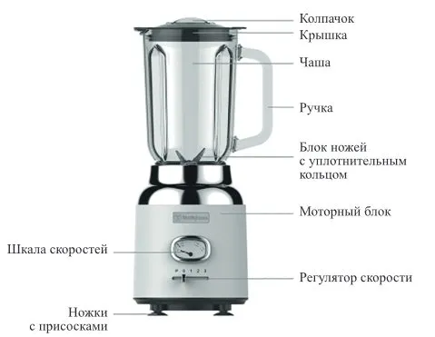 Блендер Kitfort KT-3085