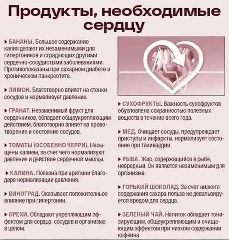 Медицинская инфографика