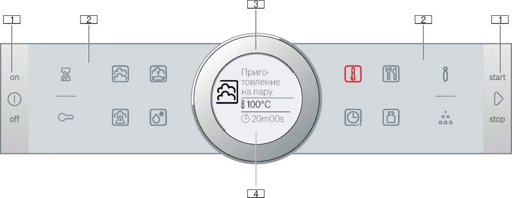 Встраиваемая пароварка Bosch Serie 8 CDG 634 AS0/AB0