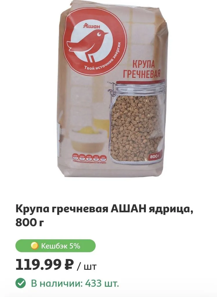 Где, что и когда купить в Москве