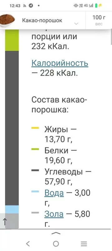 Домашние зефирки