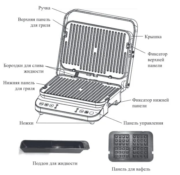 Электрогриль "2 в 1" Kitfort КТ-1682