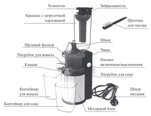 Шнековые соковыжималки Kitfort KT-1128 и KT-1129