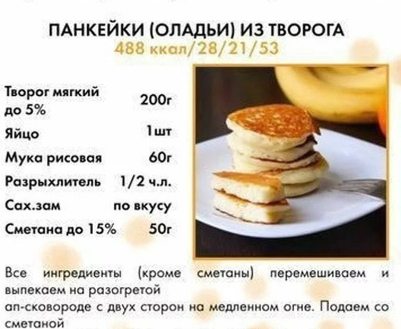 Кулинарная инфографика в рецептах