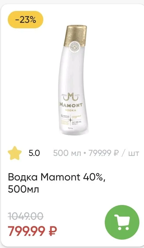 Где, что и когда купить в Москве