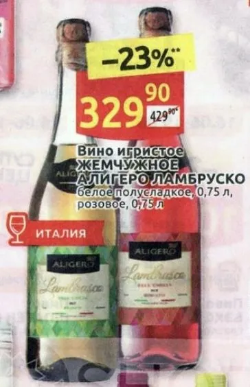 Где, что и когда купить в Москве