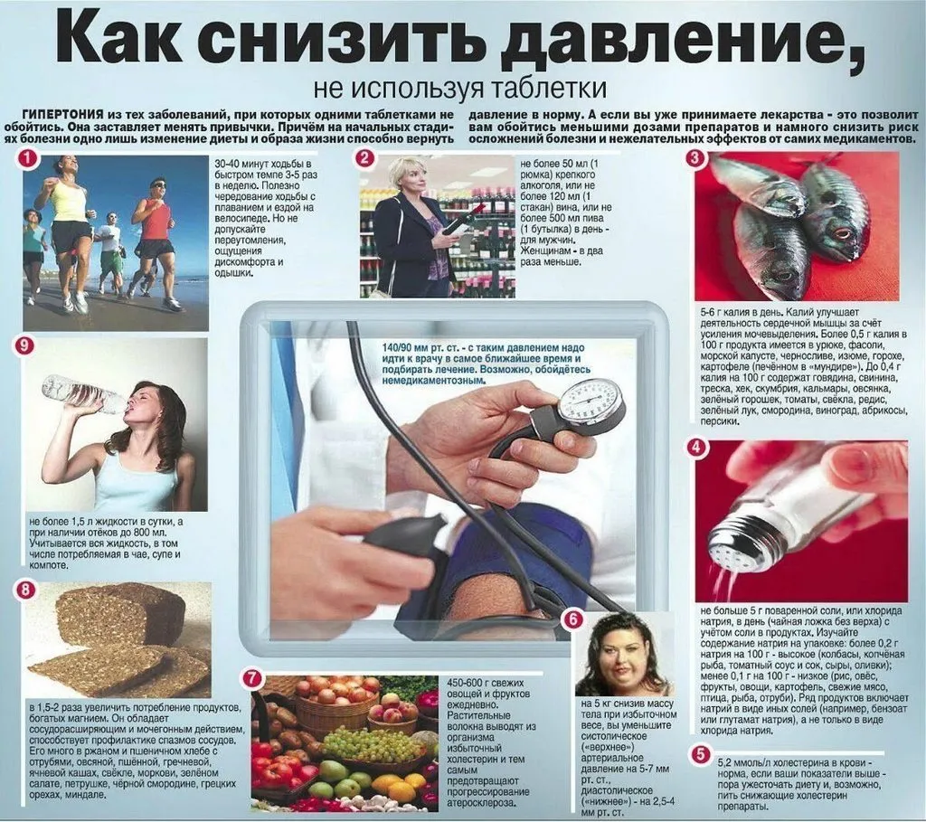 Медицинская инфографика