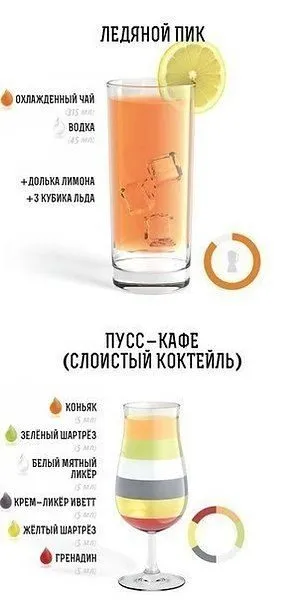 Чайная беседка