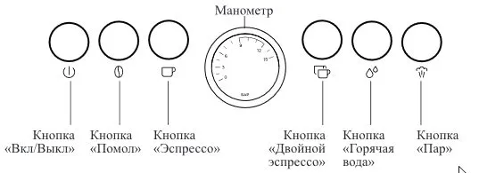Кофейная станция Kitfort KT-7108