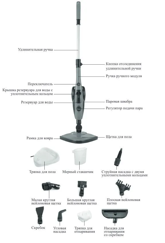 Паровая швабра 2 в 1 Kitfort КТ-1017