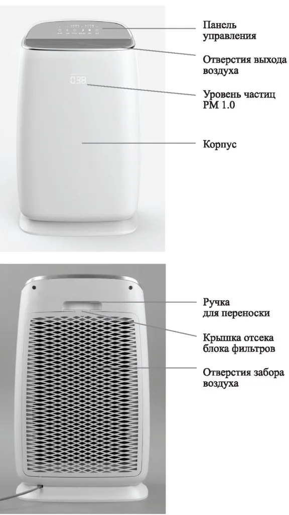 Очиститель воздуха Kitfort KT-2816