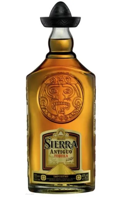 Где, что и когда купить в Москве