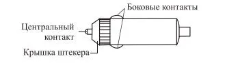 Автомобильные холодильники Kitfort КТ-2434 и КТ-2433