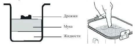 Хлебопечка с диспенсером Kitfort КТ-308