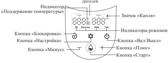 Термопот Kitfort КТ-2521