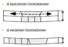 Сушилка Mystery MDH-323
