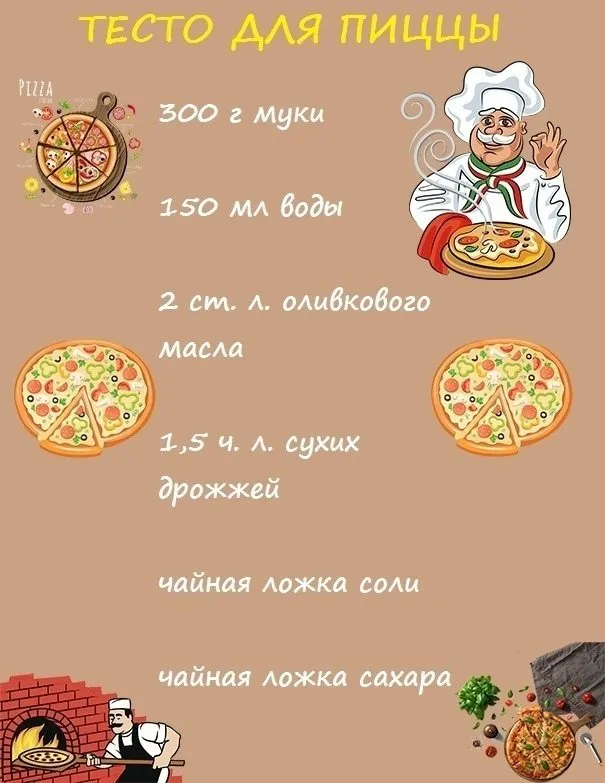Кулинарная инфографика
