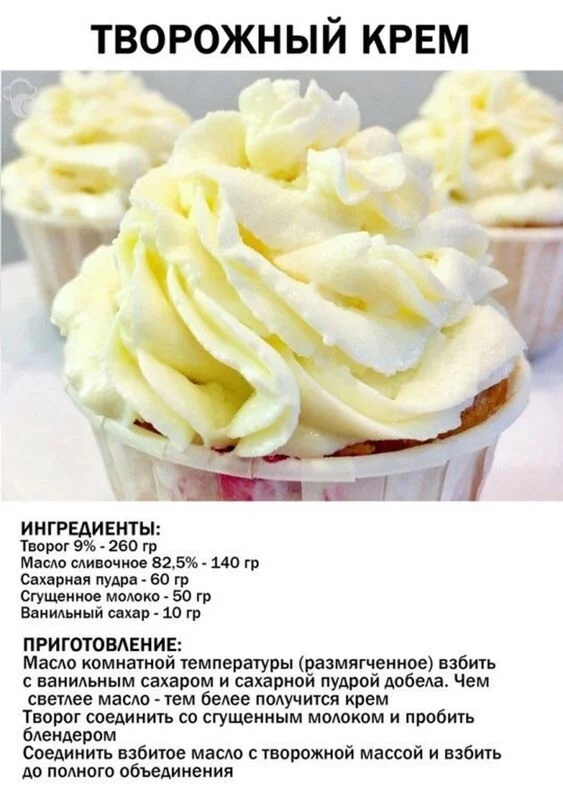 Кулинарная инфографика  в рецептах