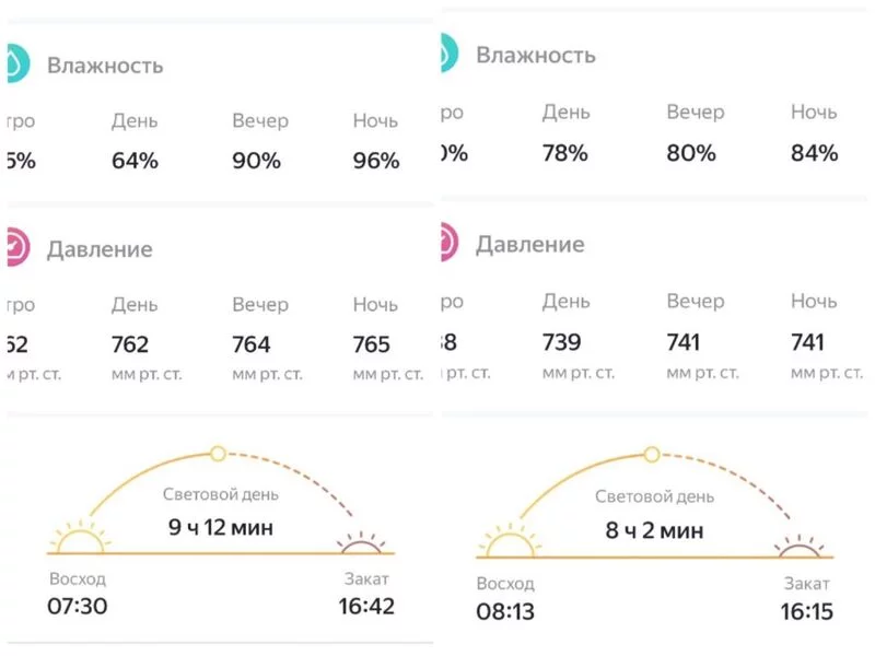 Чайная беседка