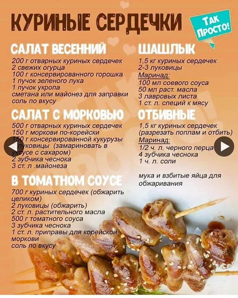 Кулинарная инфографика