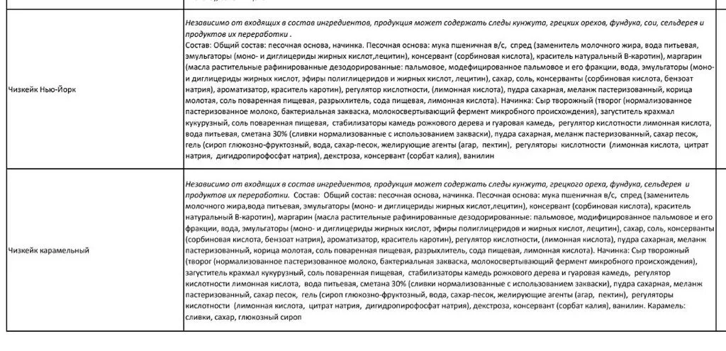 Где купить в Питере - разное!