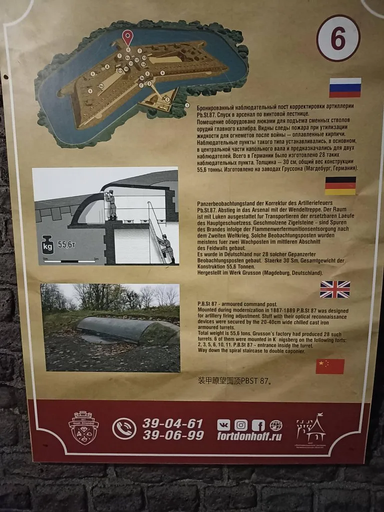 Калининградская область (не только море и янтарь) 