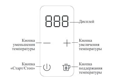 Чайник Kitfort KT-6146